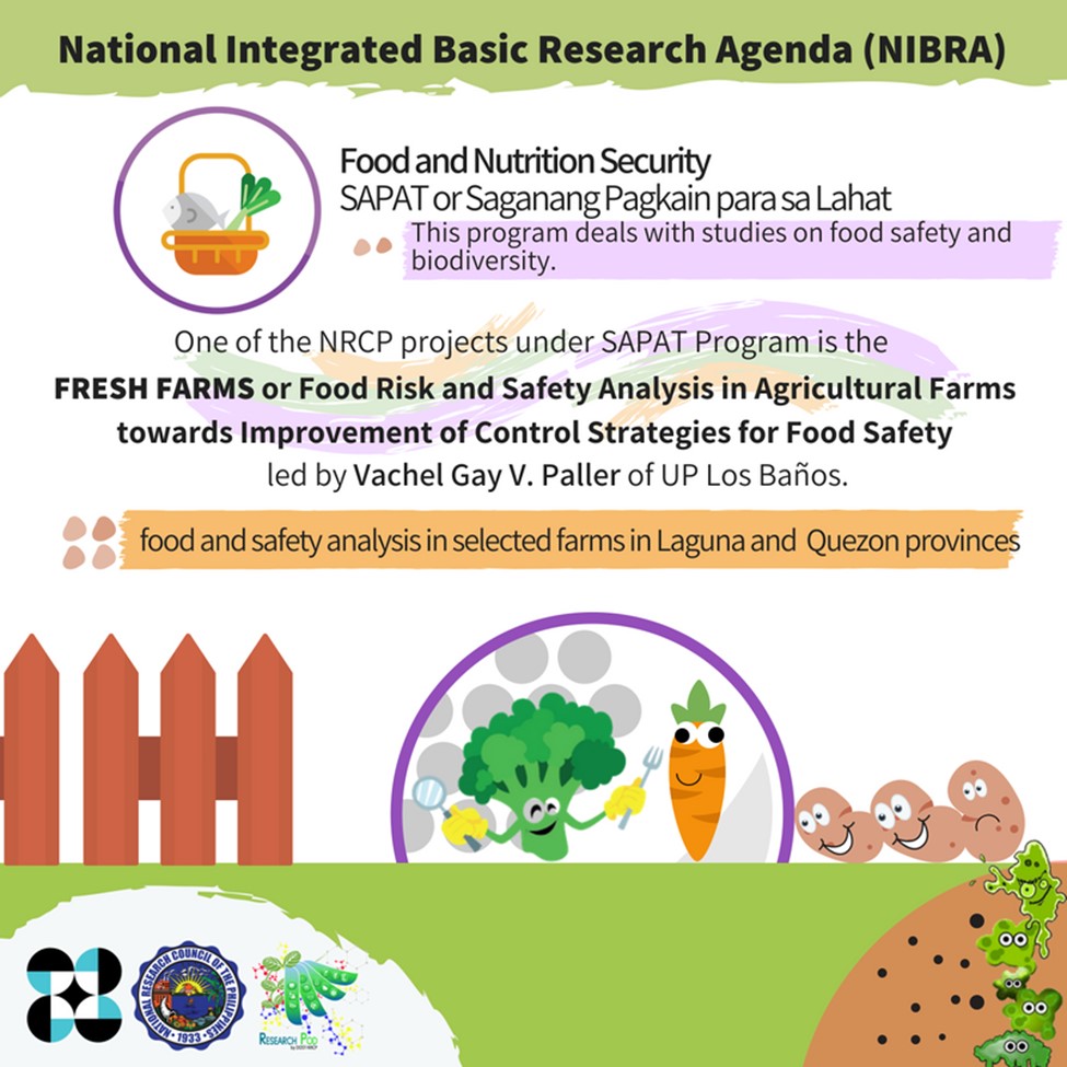 FRESH FARMS: Ensuring food safety from contaminants image